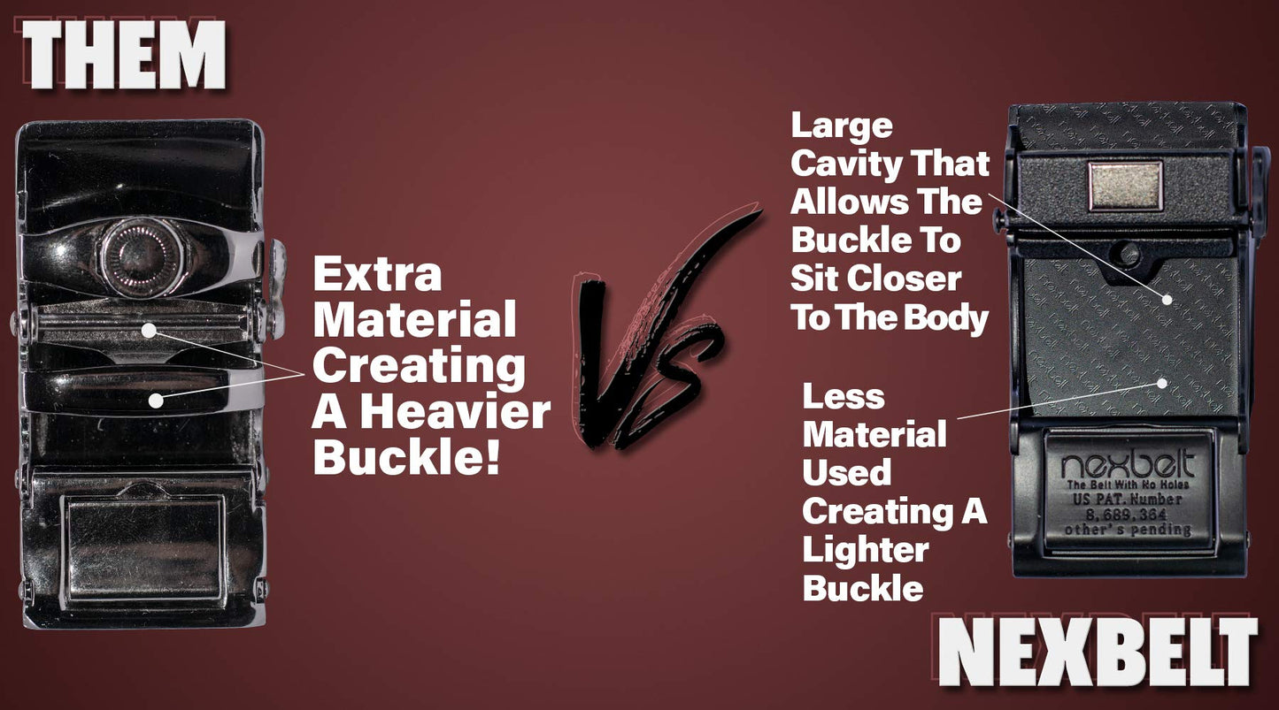 USA Thin Blue Line Black Leather Belt for Men with Adjustable Ratchet Buckle - Nexbelt Ratchet System Technology