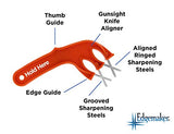 The Edgemaker Pro Knife Sharpener (Model 331)